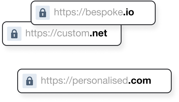 Custom domain for websites